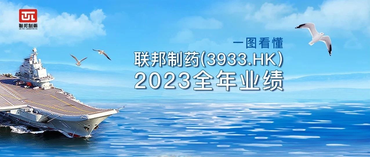 再創(chuàng  )新高！聯(lián)邦制藥2023全年營(yíng)收超137億元