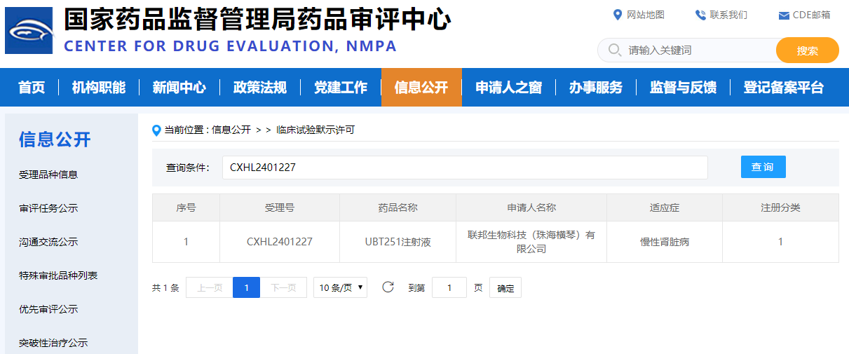 喜訊！聯(lián)邦制藥UBT251注射液新適應癥獲批臨床